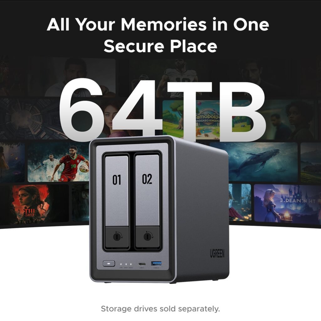 Home NAS for Media