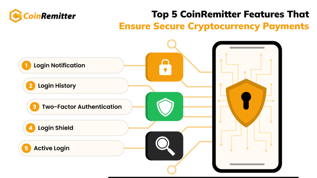 CoinRemitter