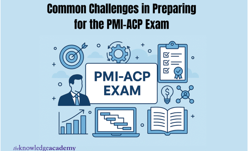PMI-ACP Exam