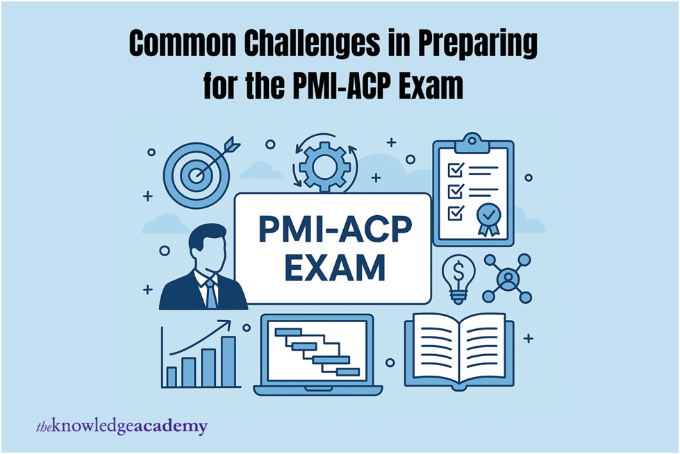PMI-ACP Exam