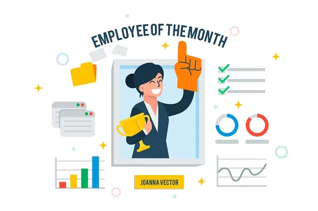 Employee Rewards Strategy