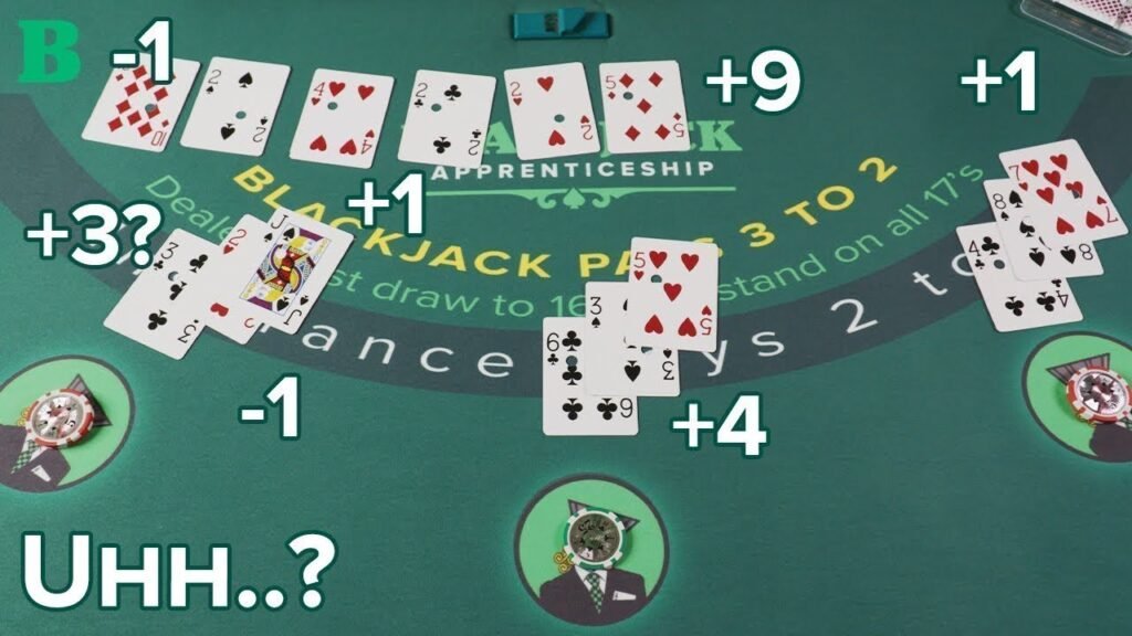 Blackjack Card Counting