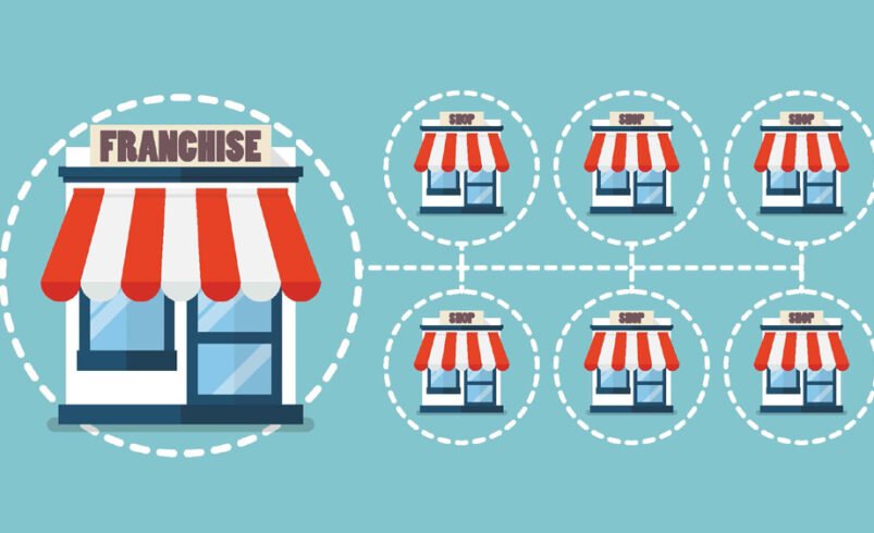 From Employee to Owner: The Mindset Shift Behind Successful Franchisees