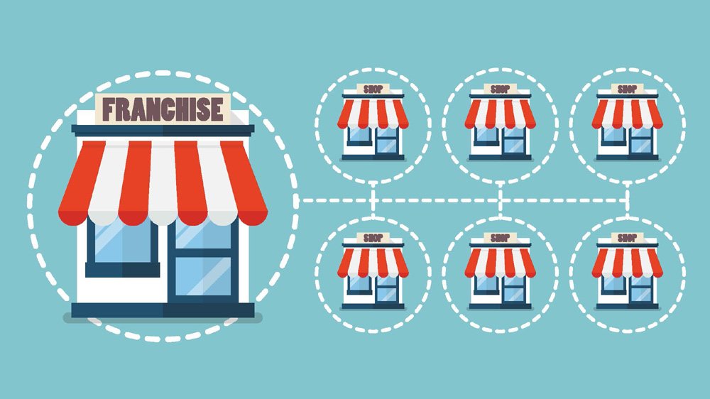Franchisees